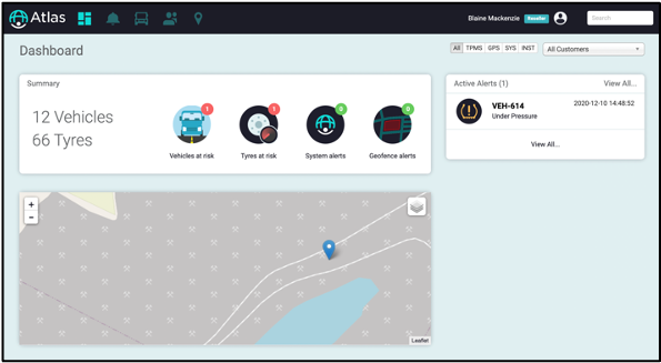 Dashboard to identify tyre problems