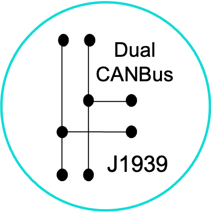 Dual CANBus J1939 interfaces to monitor driver behaviour and engine characteristics