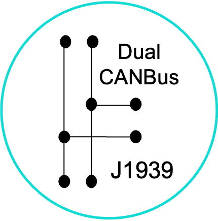 I/O Options - CANbus x 2 - CANbus TPMS