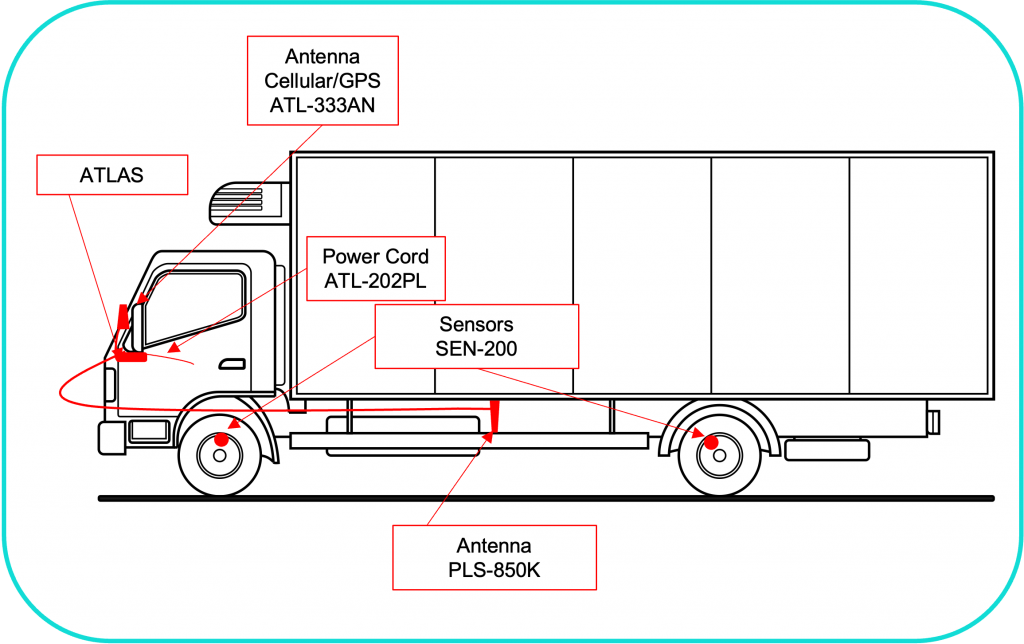 Where to Install TPMS on a commercial van
