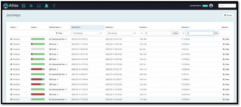 Journey Health - journey list