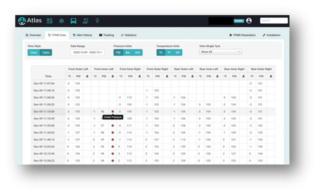 Web App - Table